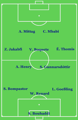 euro_team