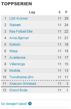 toppserien_2014