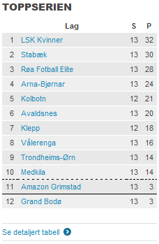 toppserien_2014_13