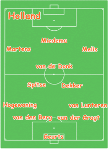 holland15