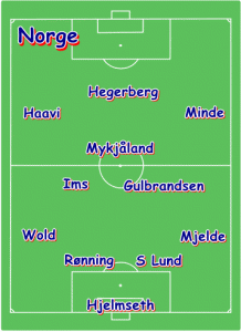 norge15